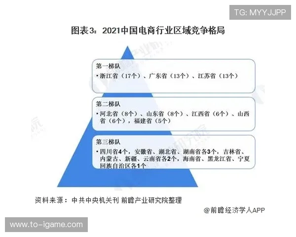 体育发展新趋势：数字化创新助力全民健身与竞技水平提升