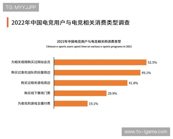 探索电子竞技的未来发展方向与青年文化融合趋势分析