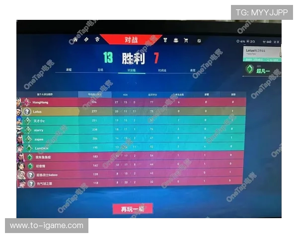 电竞比分激战四起实时更新 各大赛事激烈对决精彩纷呈 电竞比分激战四起实时更新 各大赛事激烈对决精彩纷呈