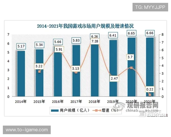 《电竞产业崛起：从竞技游戏到全球化文化现象的全面探索》