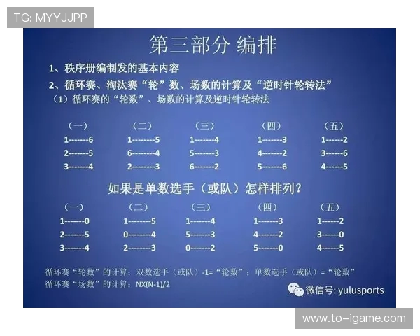 乒乓球运动的发展历程与未来趋势探讨：从传统竞技到智能科技的融合创新