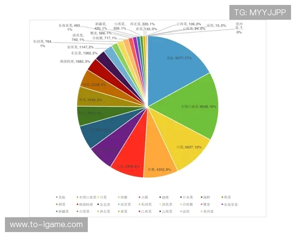 南京街舞队在全国街舞大赛中的心理素质表现分析与点评 南京街舞队在全国街舞大赛中的心理素质表现分析与点评