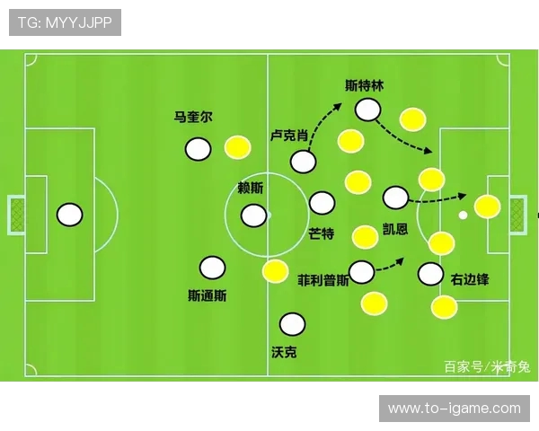 南京足球队的转换体系解析与战术创新探讨