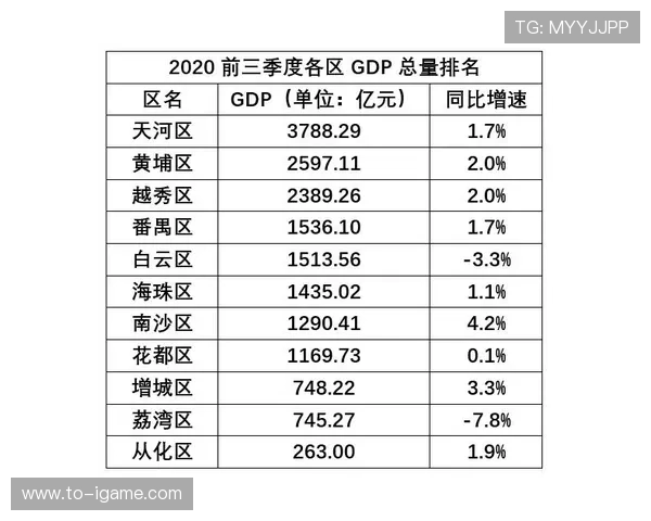 西安乒乓球队以78分稳居联合会杯积分榜首位继续领跑赛事 西安乒乓球队以78分稳居联合会杯积分榜首位继续领跑赛事