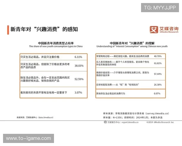 全球电竞产业崛起推动数字娱乐生态融合与青年文化多元创新发展趋势分析 全球电竞产业崛起推动数字娱乐生态融合与青年文化多元创新发展趋势分析